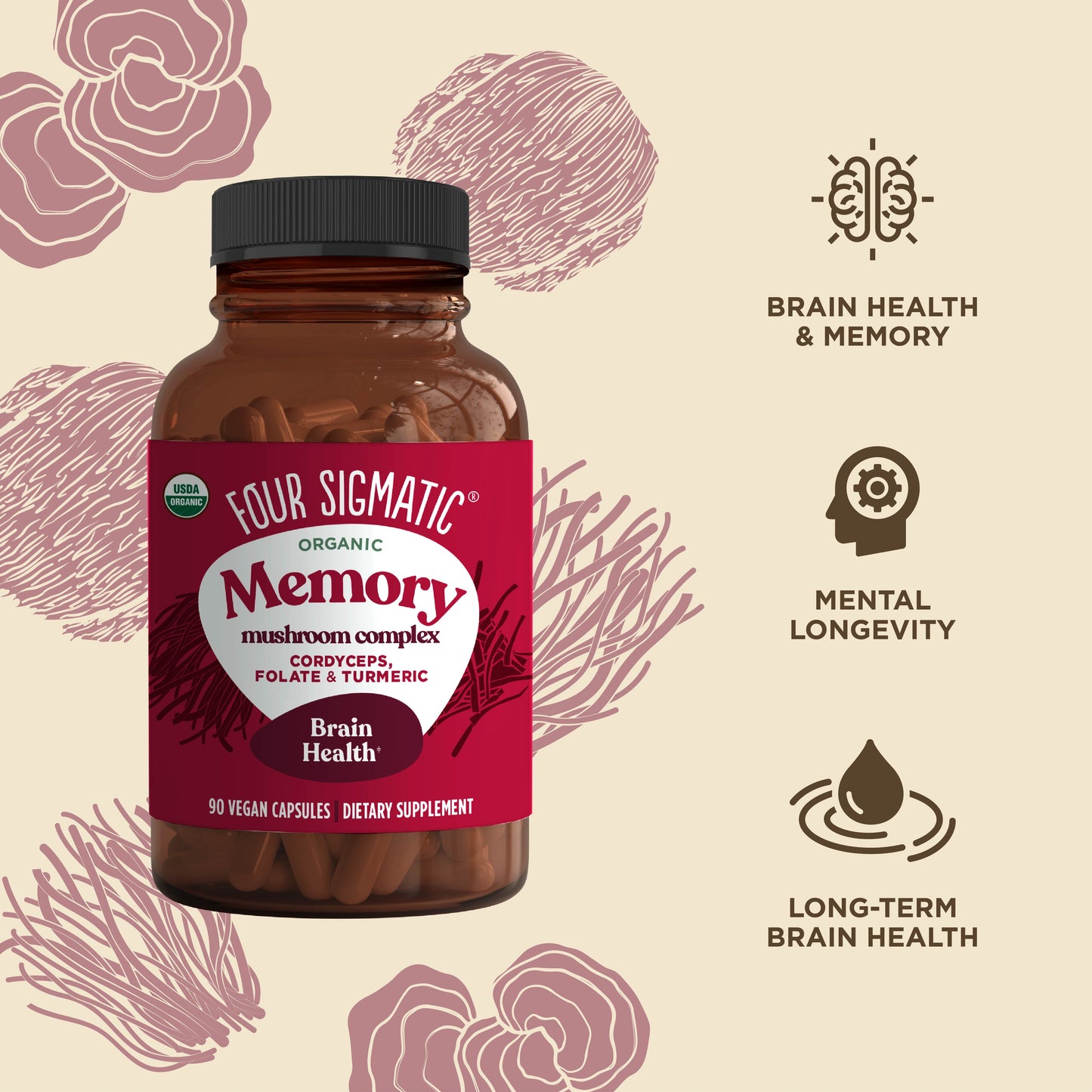 memory-capsules-i6 816897023622_Memory_Mushroom_Complex_Benefit_030724.jpg