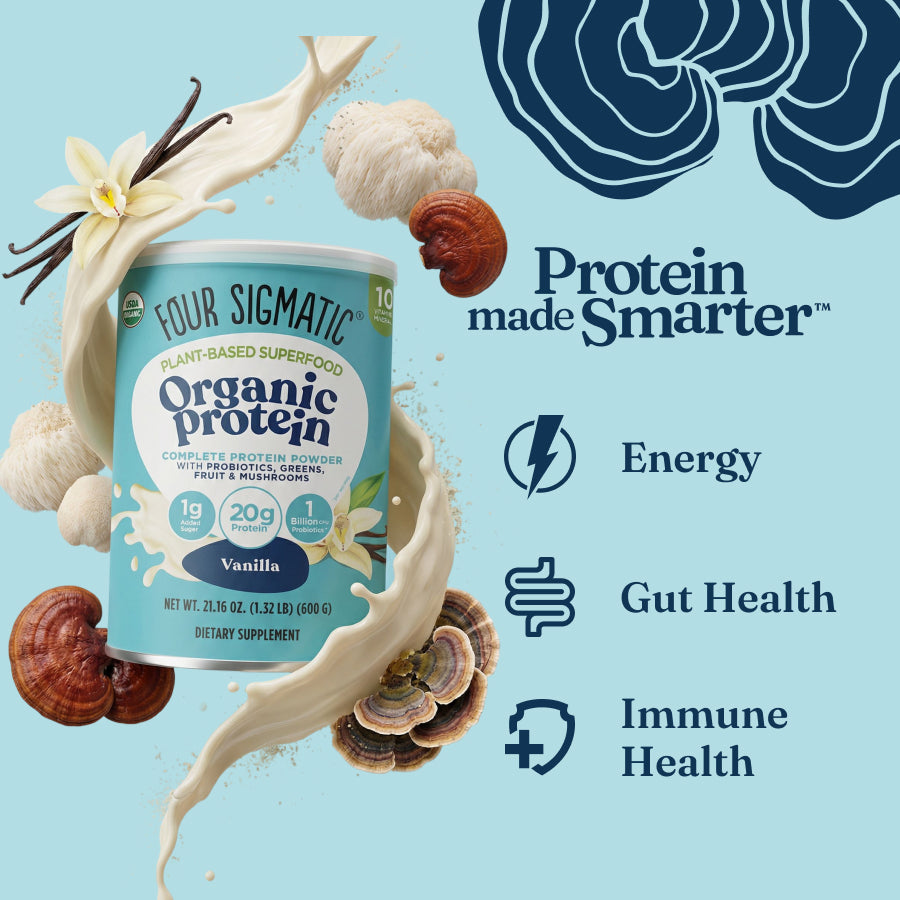 good-poops-bundle-i6 Benefits_-_Plant-Based_Protein_Vanilla.jpg