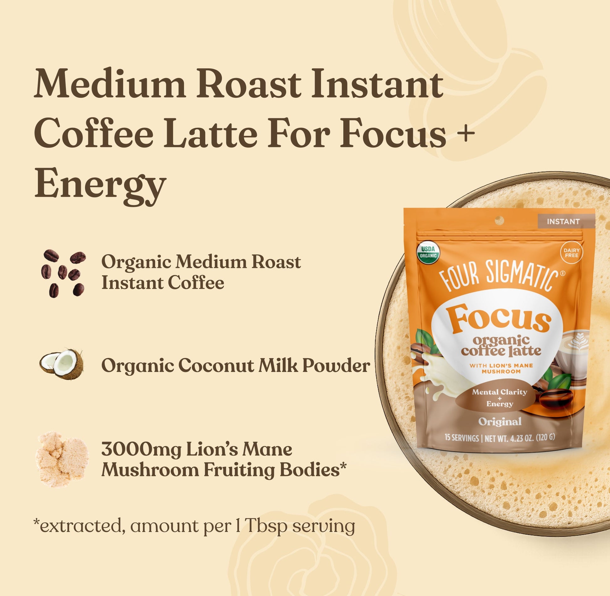 coffee-lovers-bundle-i5 Coffee_Latte_Ingredients.jpg