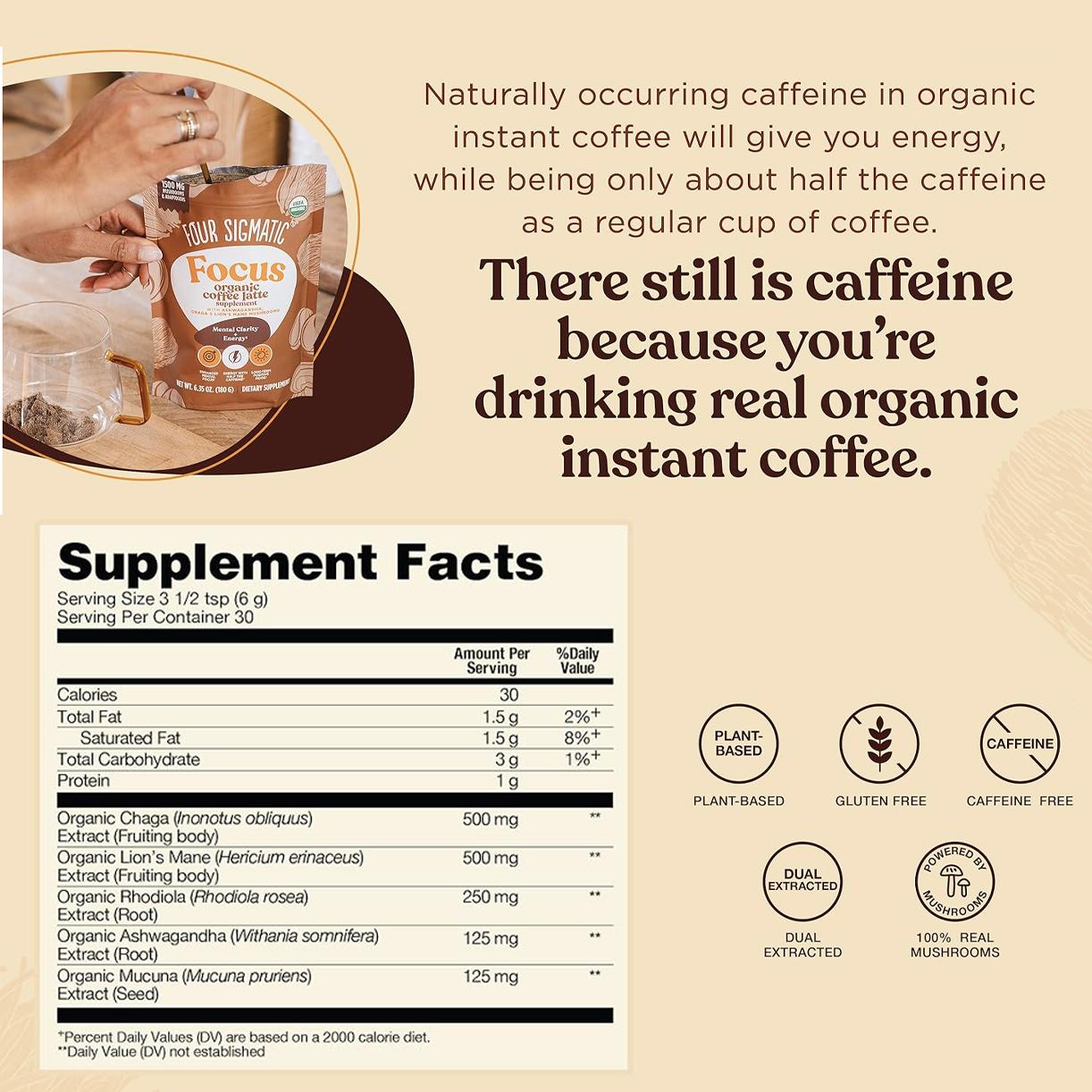 mushroom-coffee-starter-kit-r1 FOcus_Latte2_8b50ab54-c146-4d2d-9565-f970ea977476.jpg