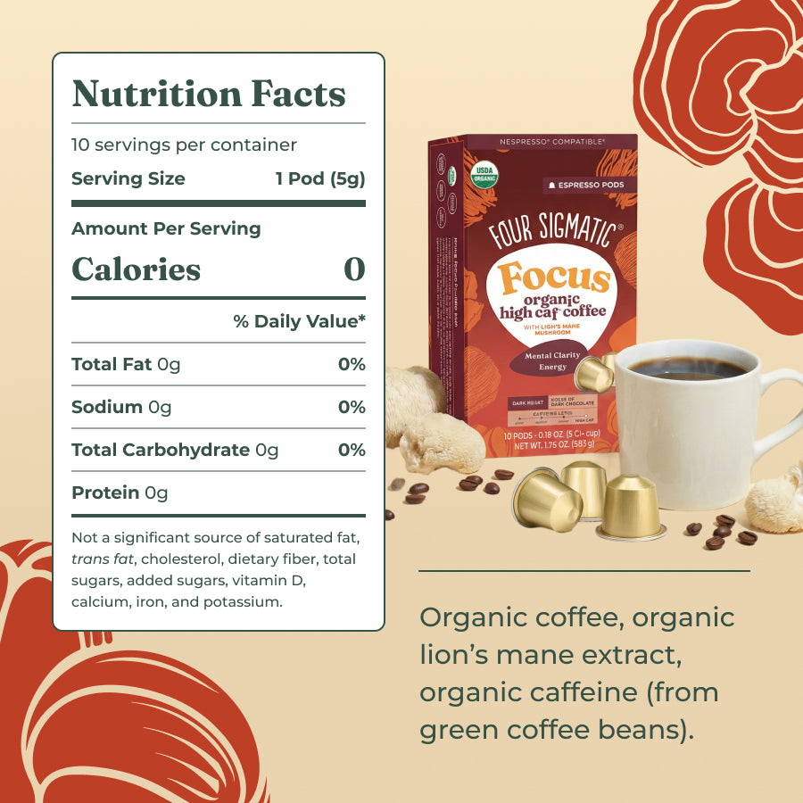 focus-dark-roast-high-caf-espresso-pods-10ct-t2 Focus-hi-caf-espresso-pod-ingredients.jpg