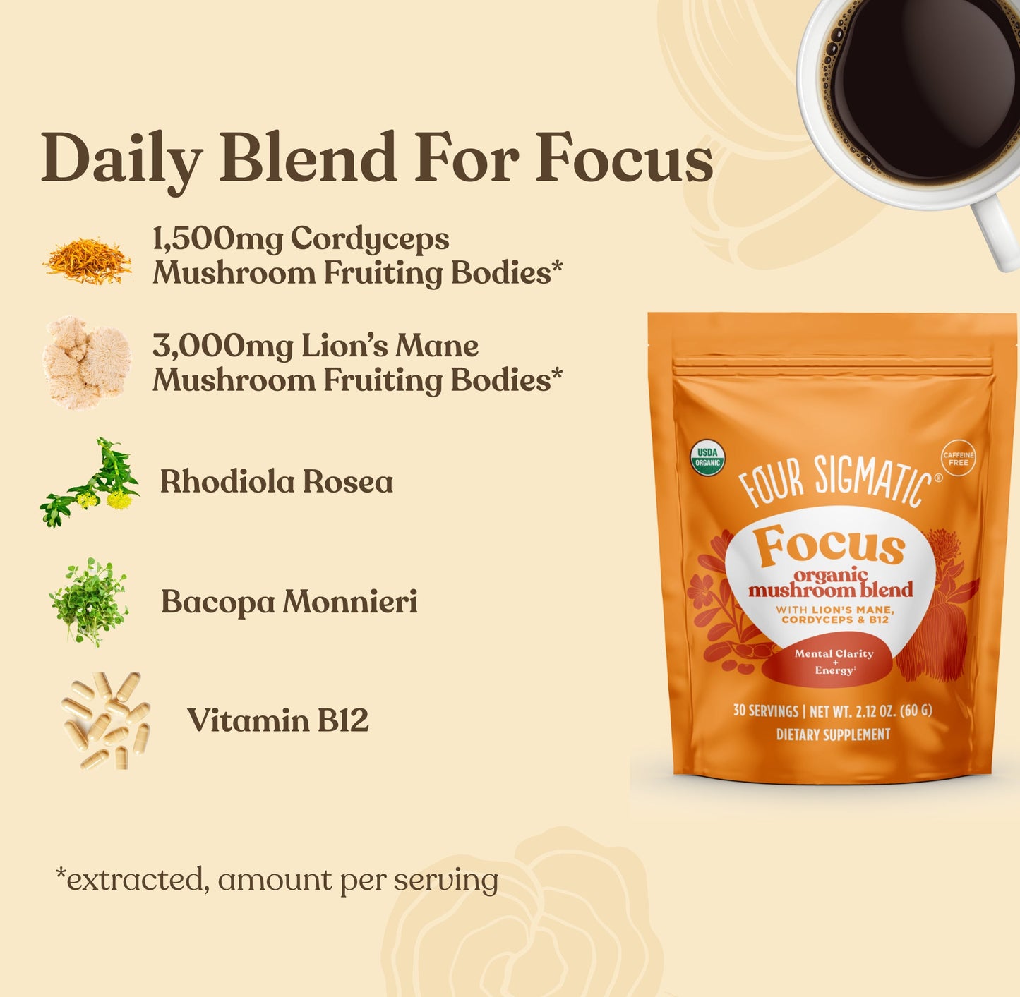 mushroom-month-welcome-kit-z4 Focus_Blend_MS_Ingredients.jpg