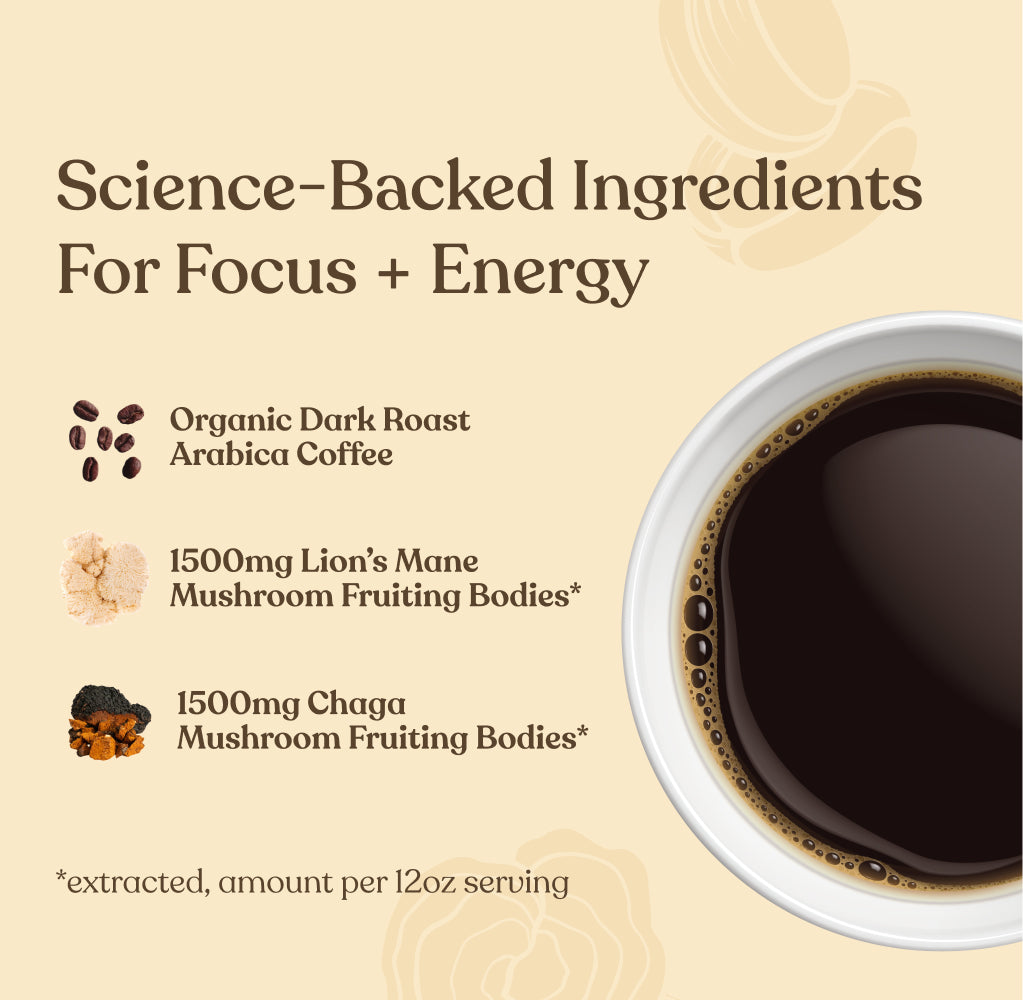 focus-ground-coffee-free-just-pay-shipping-u3 Focus_Ground_Chaga_10oz_Ingredients.jpg