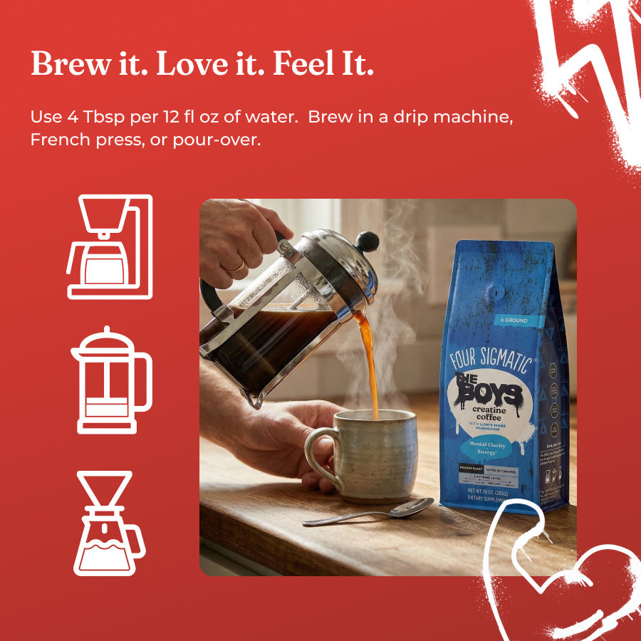 prime-original-the-boystm-creatine-coffee-i2 How_to_Use_-_THE_BOYS_Creatine_Coffee.jpg