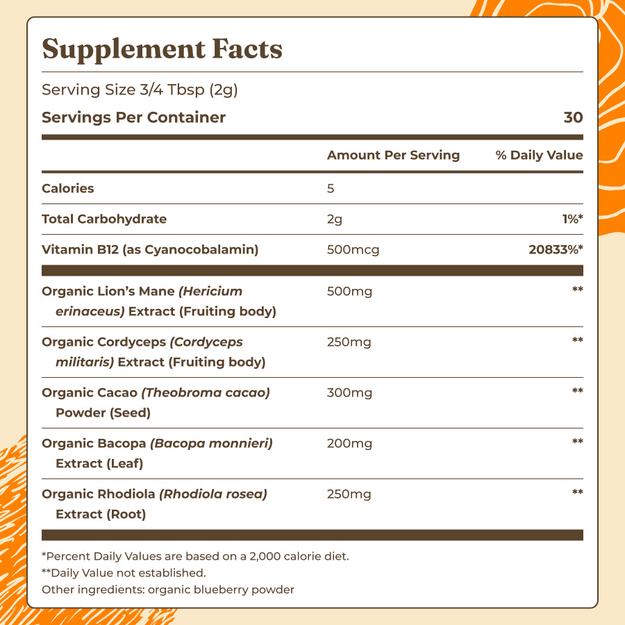 focus-mushroom-blend-g2 Ingredients_-_Focus_Mushroom_Blend.jpg