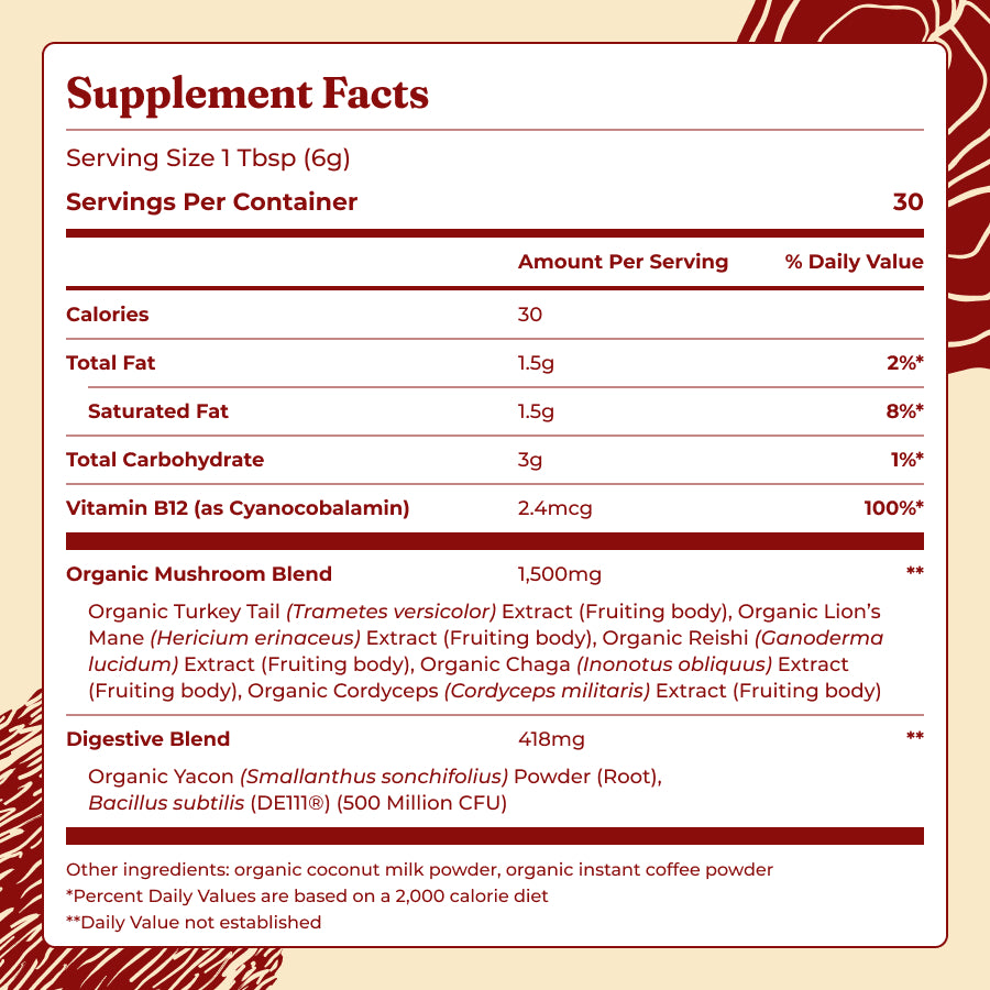 original-mushroom-coffeetm-y6 Ingredients_-_Original_Mushroom_Coffee.jpg