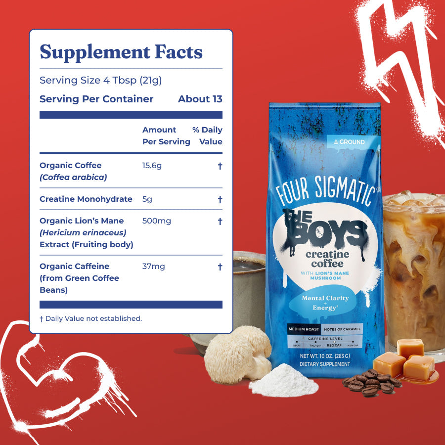 prime-original-the-boystm-creatine-coffee-i2 Ingredients_-_THE_BOYS_Creatine_Coffee.jpg