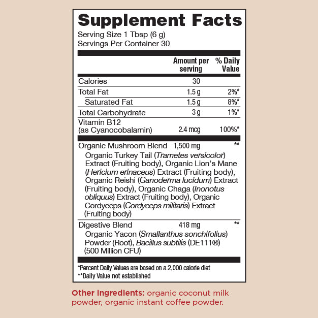 original-mushroom-coffeetm-30-servings-v6 OGMushroomCoffee_SFP.jpg