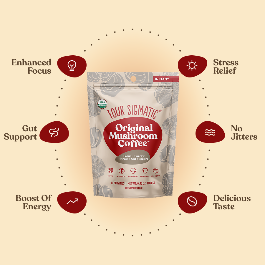 original-mushroom-coffeetm-30-cups-d3 Original_Mushroom_Coffee_-_Benefits.png