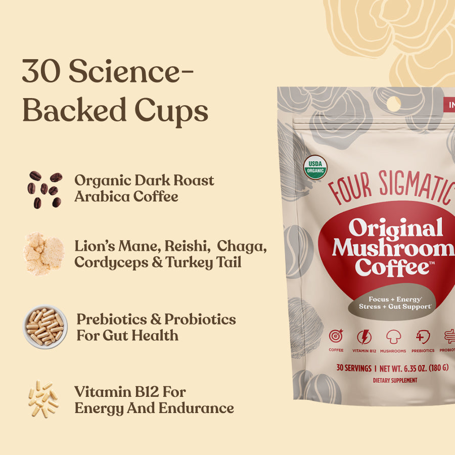 original-mushroom-coffeetm-30-doses-y7 Original_Mushroom_Coffee_-_Ingredients.jpg