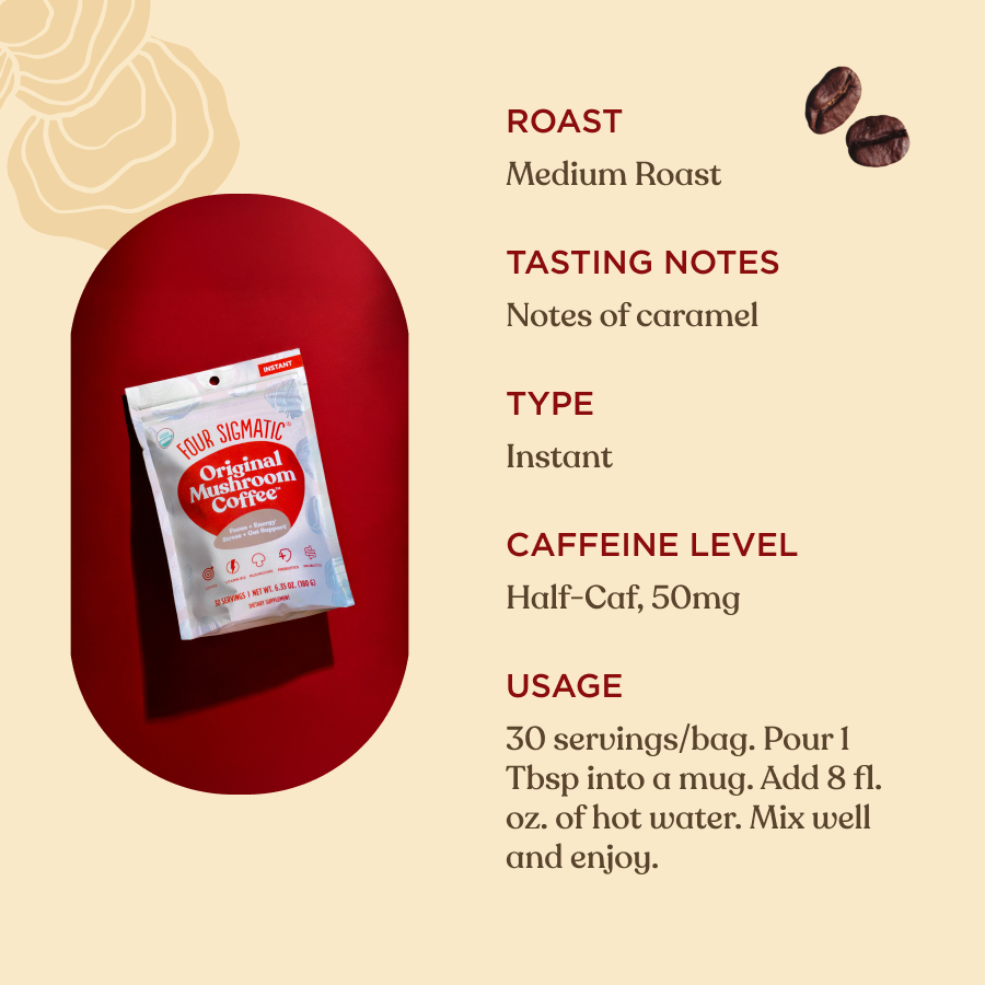 original-mushroom-coffeetm-30-cups-d3 Original_Mushroom_Coffee_-_Tasting_Notes.png
