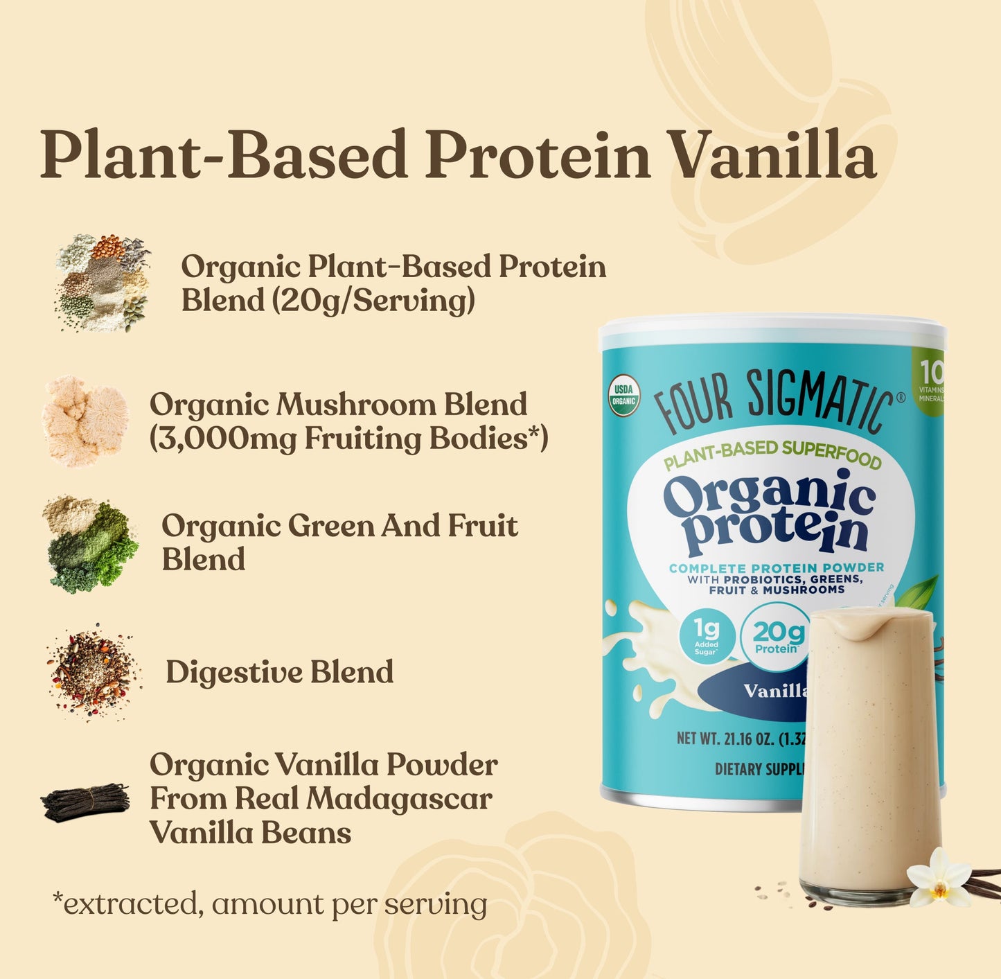 mushroom-month-welcome-kit-z4 Protein_Blend_MS_Ingredients.jpg