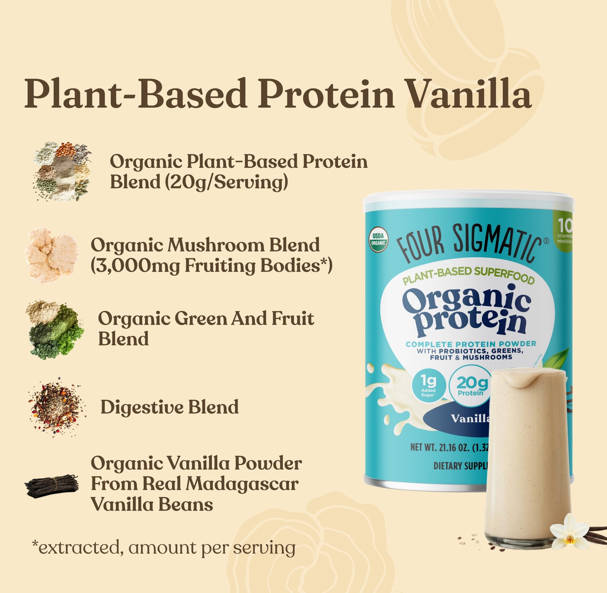 mushroom-month-welcome-kit-z4 Protein_Blend_MS_Ingredients.jpg