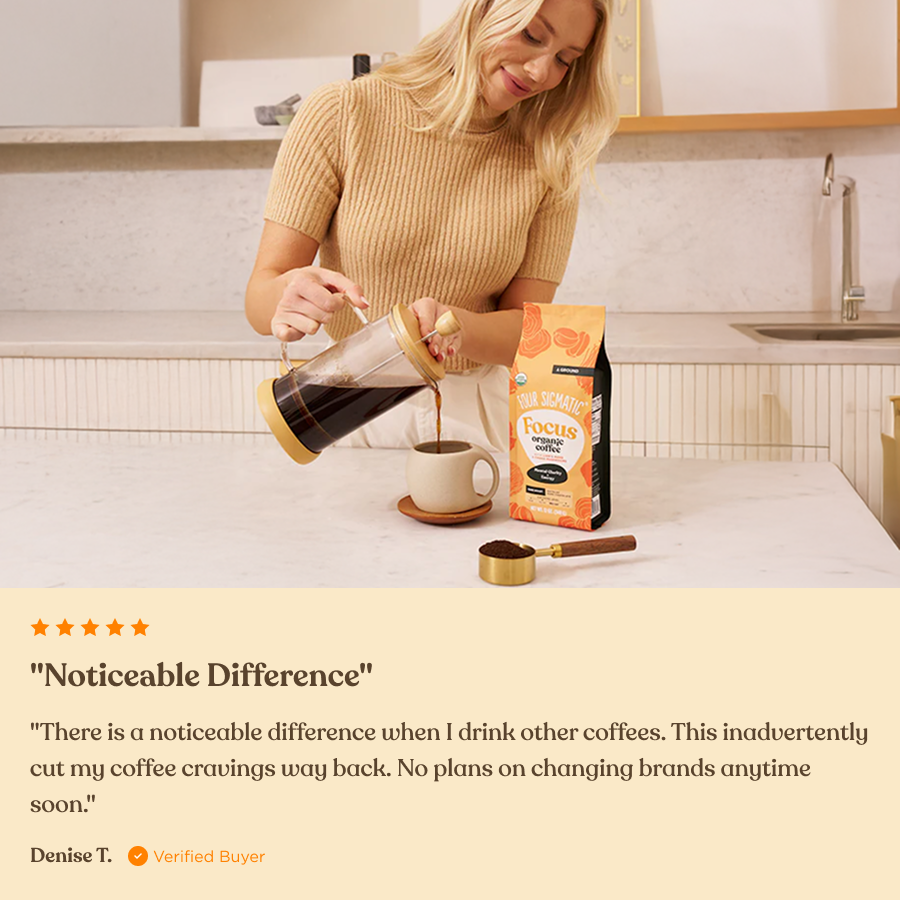 focus-ground-coffee-free-just-pay-shipping-u3 Review_Focus_Ground_10oz.png