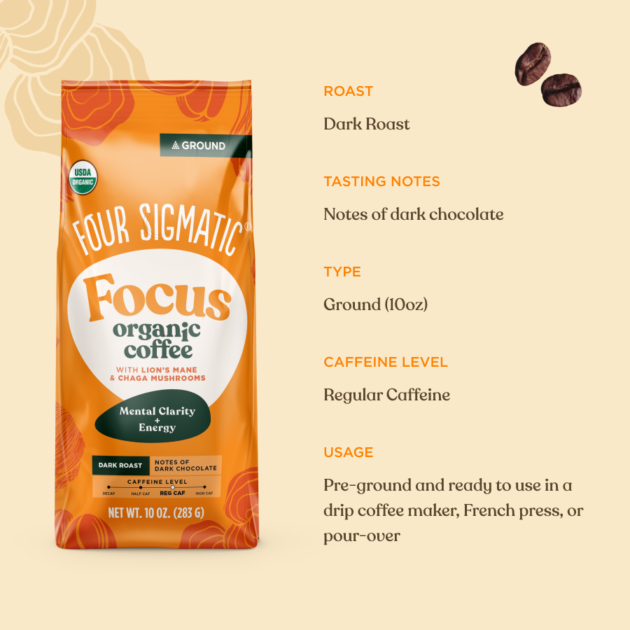 focus-ground-coffee-free-just-pay-shipping-u3 Tasting_Notes_Focus_Ground_10oz.png