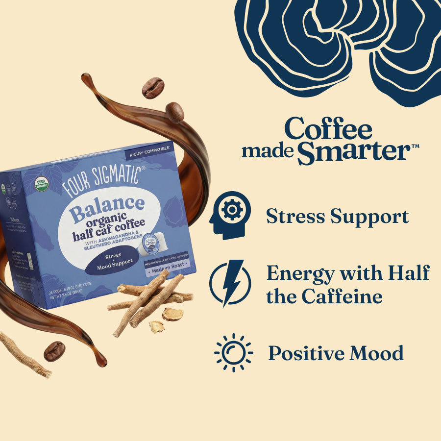 balance-coffee-pods-24ct-p4 balance-kcup-bene.jpg