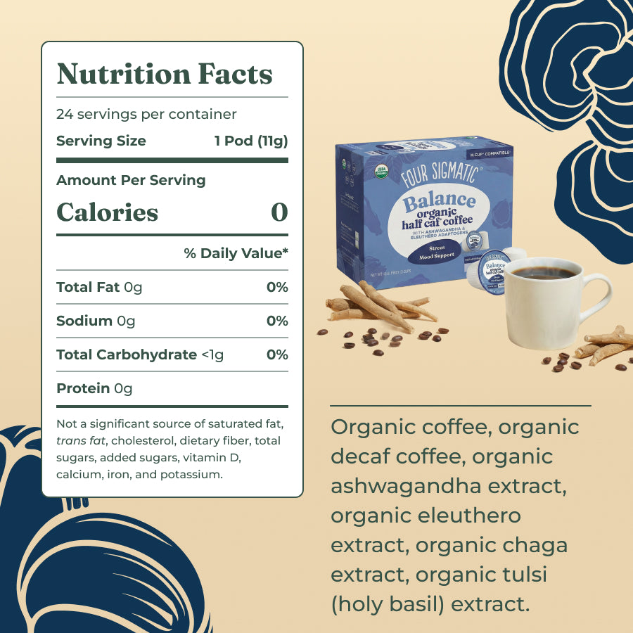 balance-coffee-pods-24ct-p4 balance-kcup-ing.jpg