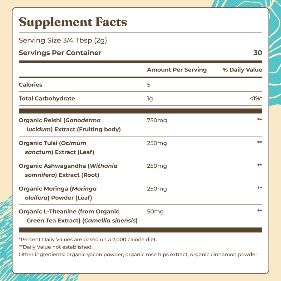 calm-mushroom-blend-v7 calm-blend-ms-panel.jpg