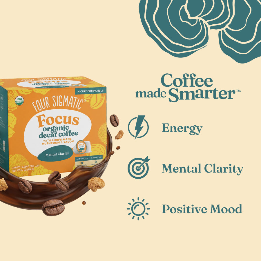 focus-decaf-coffee-pods-24ct-g2 focus-decaf-kcup-bene.jpg
