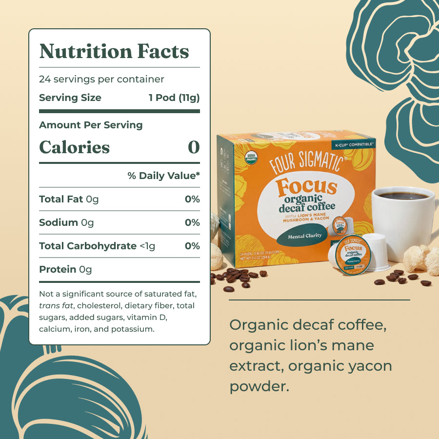 focus-decaf-coffee-pods-24ct-g2 focus-decaf-kcup-ing.jpg