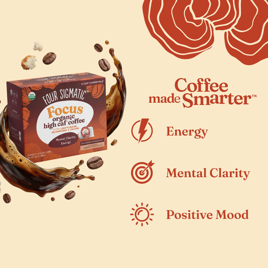 focus-high-caf-coffee-pods-24ct-u5 focus-kcups-bene.jpg