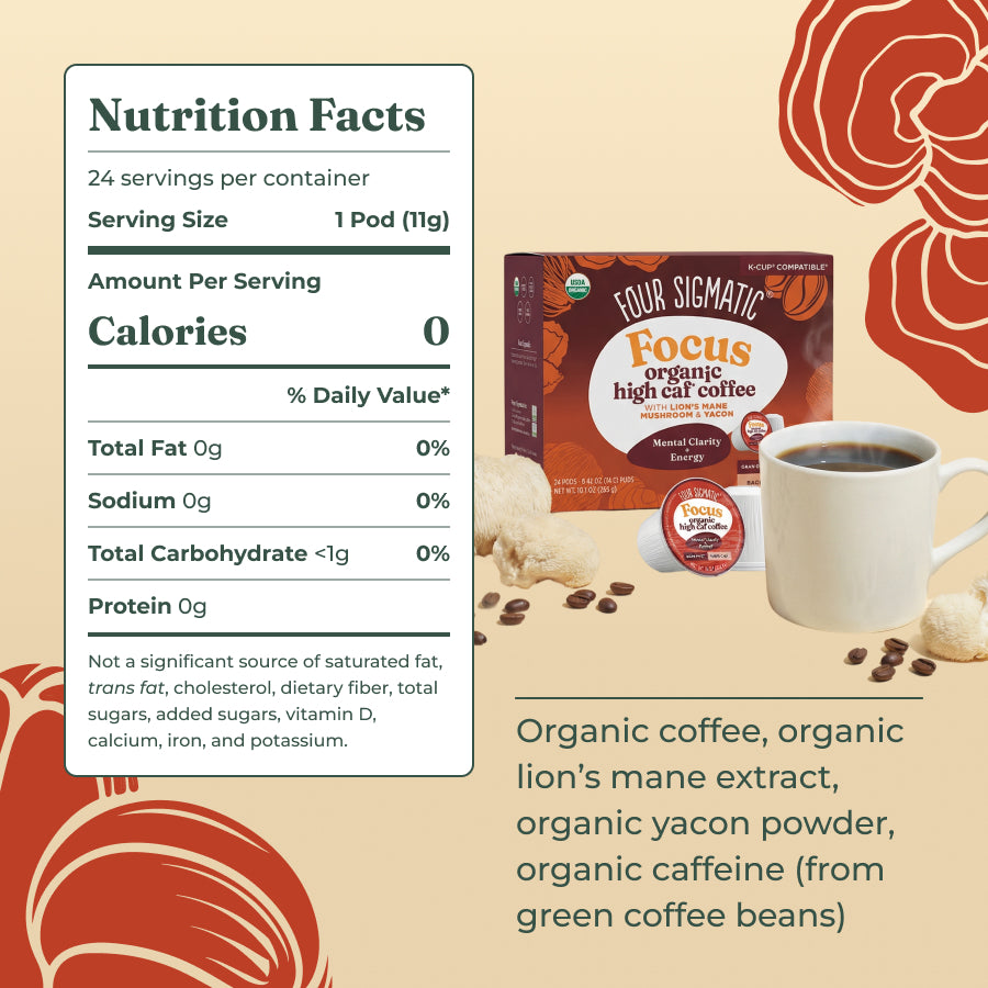 focus-high-caf-coffee-pods-24ct-u5 focus-kcups-ing.jpg