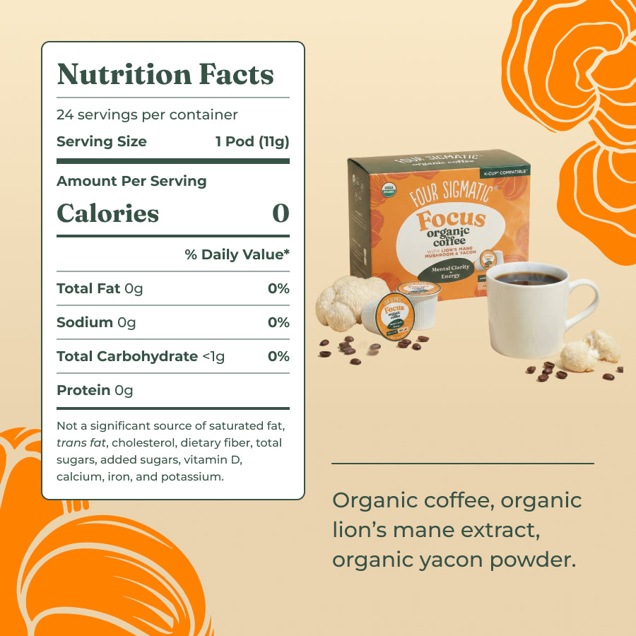 focus-coffee-pods-24ct-r5 focus-kcups-ing_f0f6f703-08ed-4ab3-89f4-96410d0b0e81.jpg