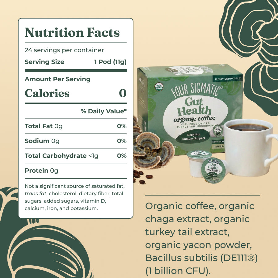 gut-health-coffee-pods-24ct-n7 gut-health-kcups-ing.jpg