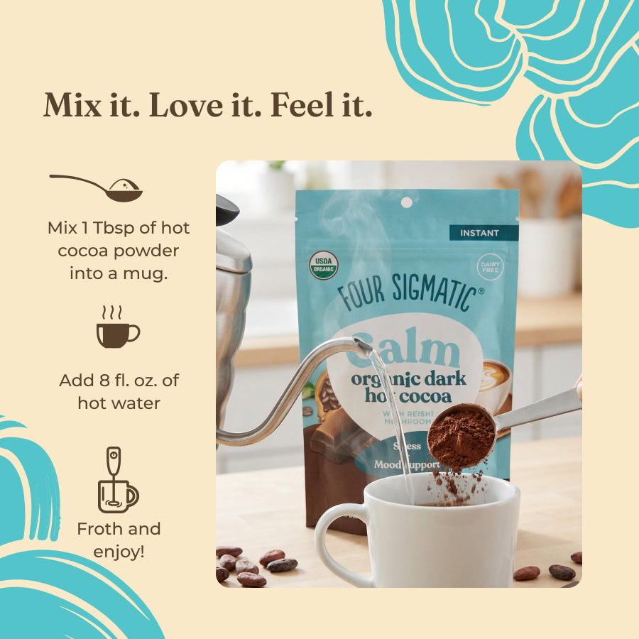 calm-dark-hot-cocoa-r3 how-to-use-hot-cocoa-dark.jpg