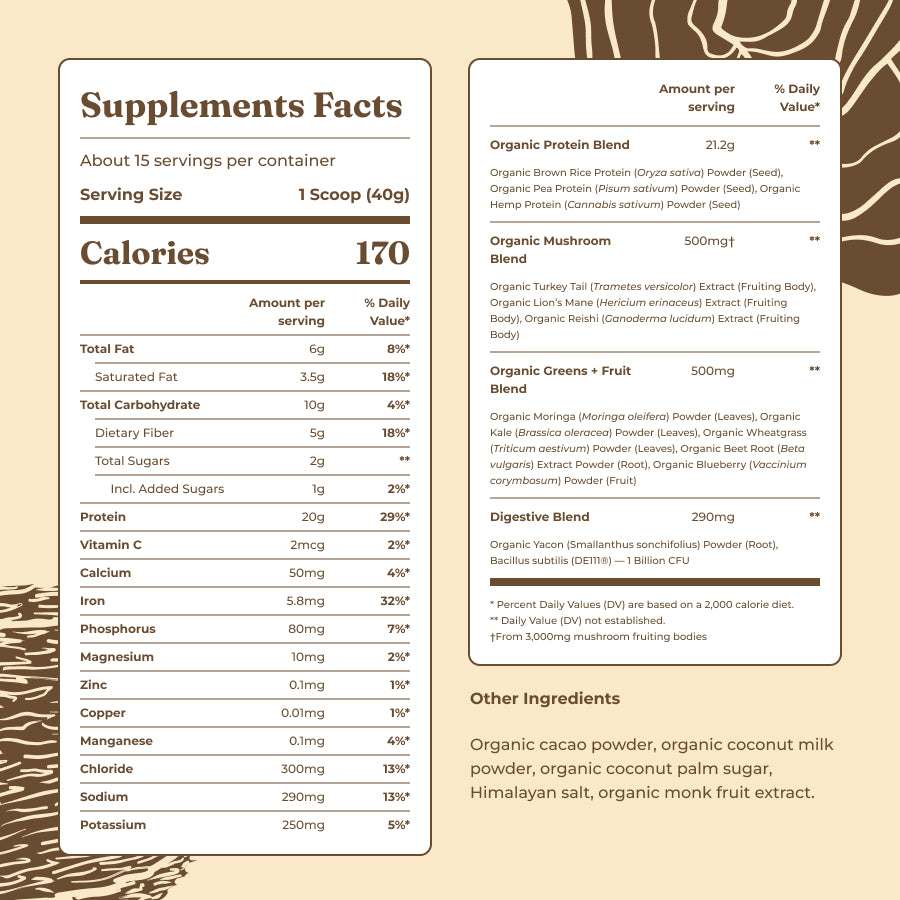 plant-based-protein-chocolate-v8 protein-chocolate-ing.jpg