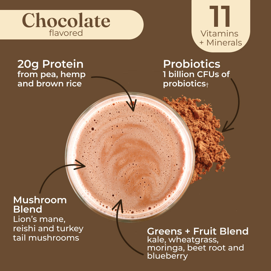 plant-based-protein-chocolate-v8 protein-chocolate-taste.jpg