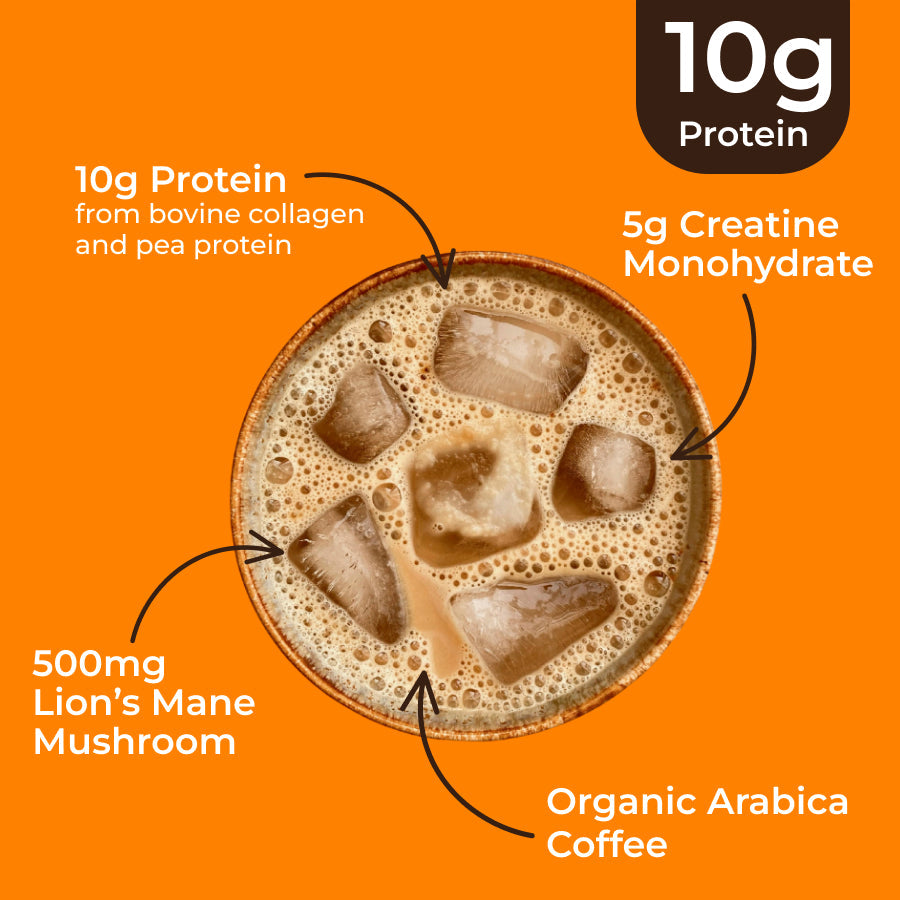 protein-coffee-s6 protein-coffee-ing.jpg