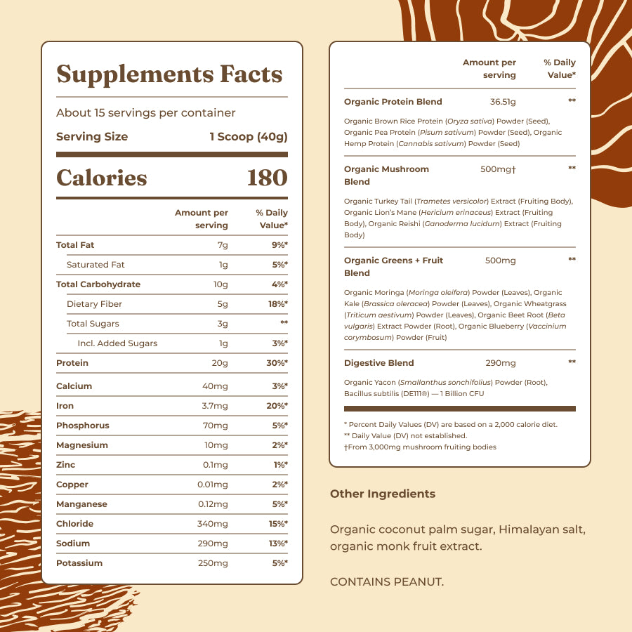 plant-based-protein-peanut-butter-s9 protein-peanut-ing.jpg