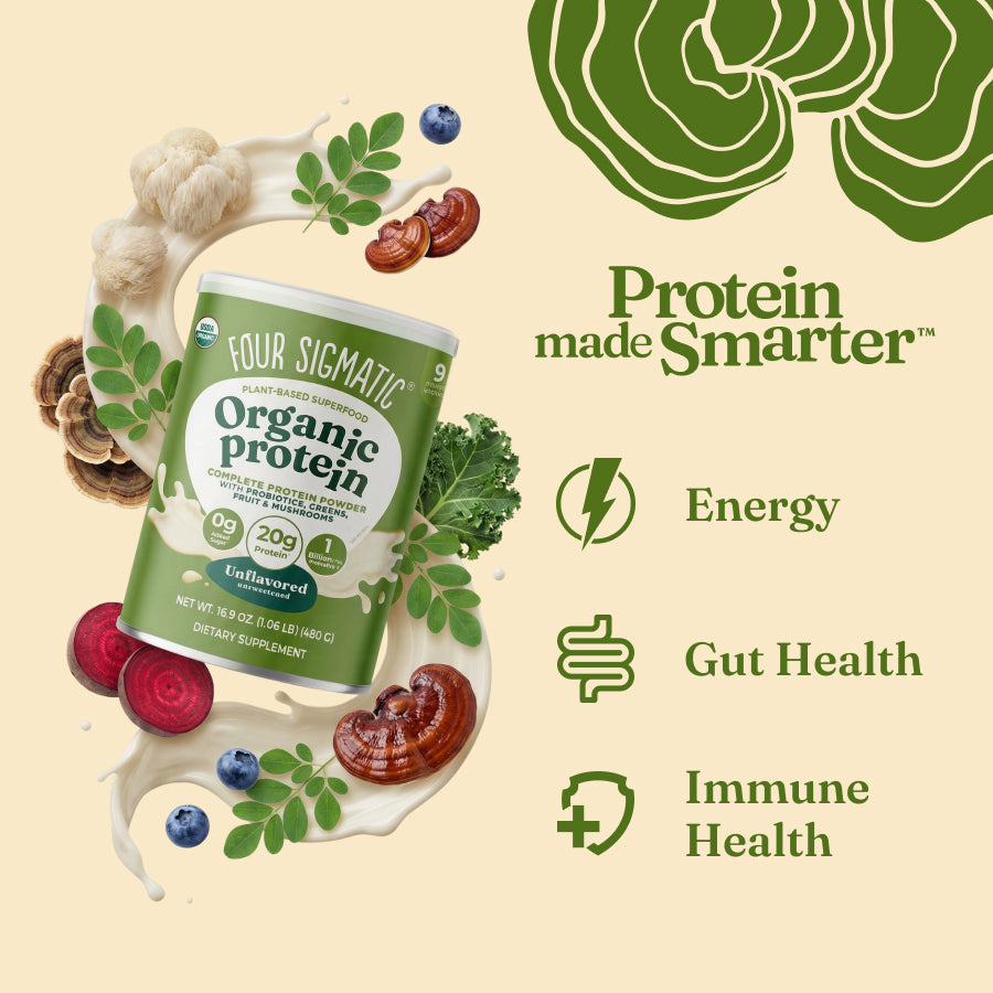 plant-based-protein-unflavored-s3 protein-unflavored-benefits.jpg