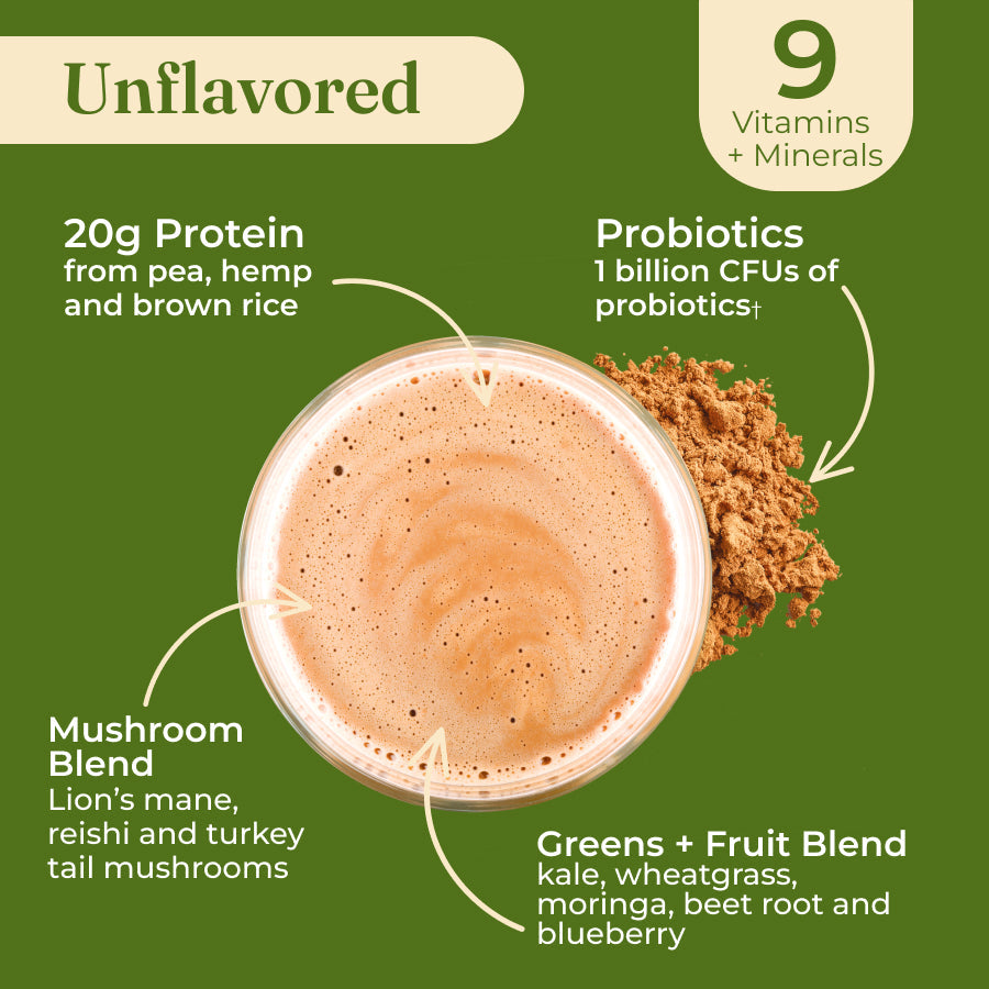 plant-based-protein-unflavored-s3 protein-unflavored-taste.jpg
