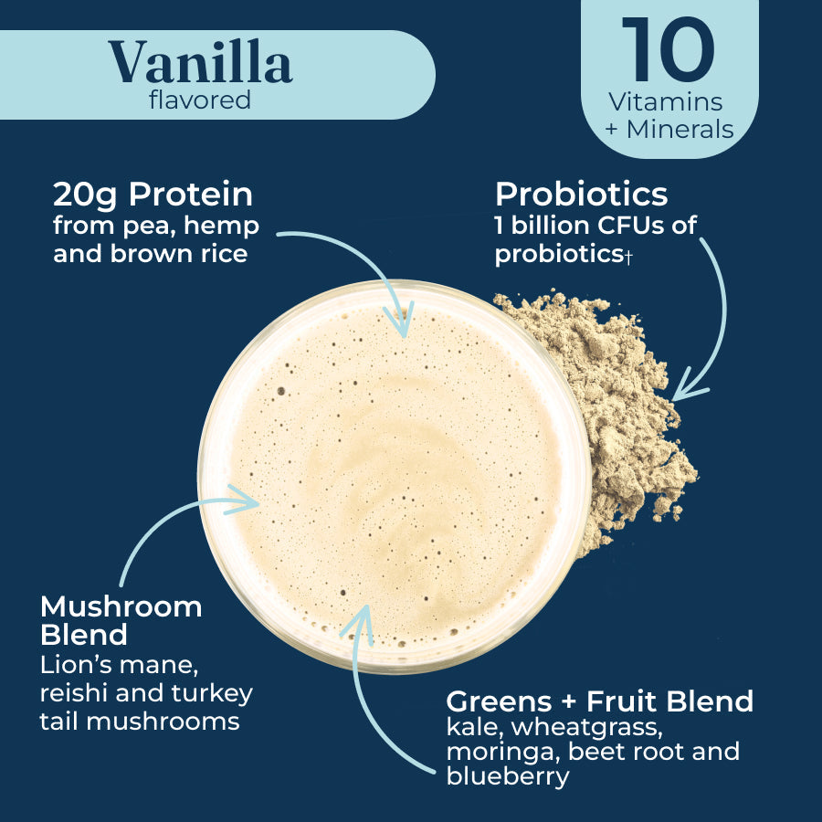 plant-based-protein-vanilla-q1 protein-vanilla-taste.jpg